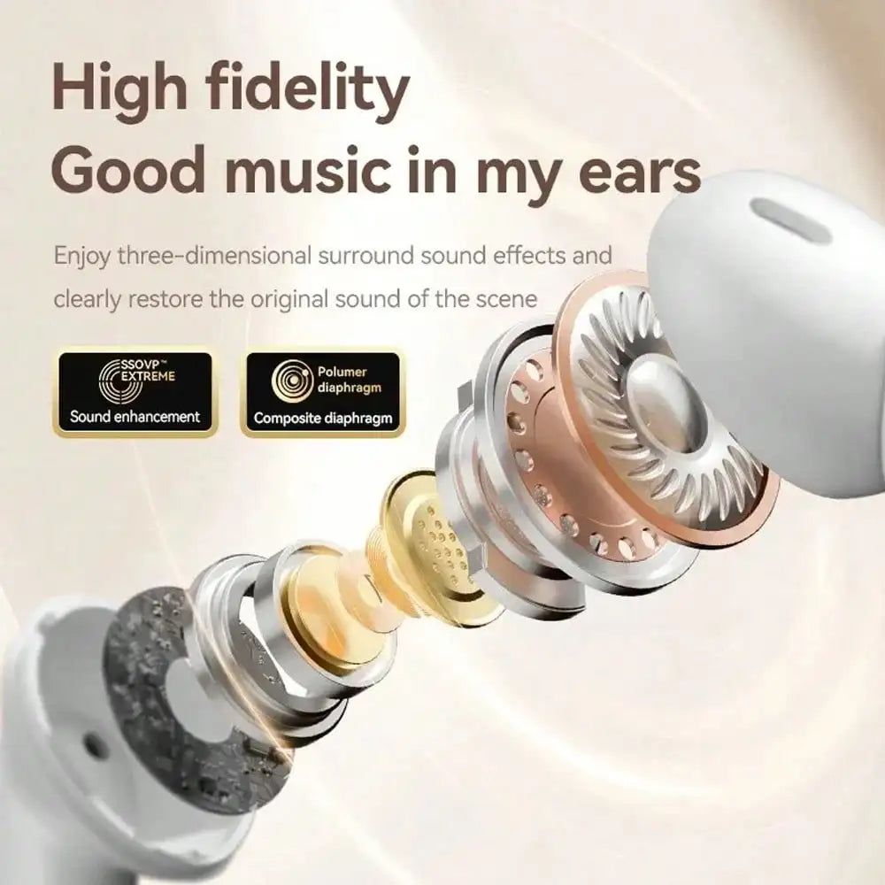 Premium Wireless Noise Cancelling Earbuds